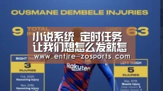 小说系统 定时任务 让我们想怎么发就怎么发“中欧体育”(图3) 中欧体育