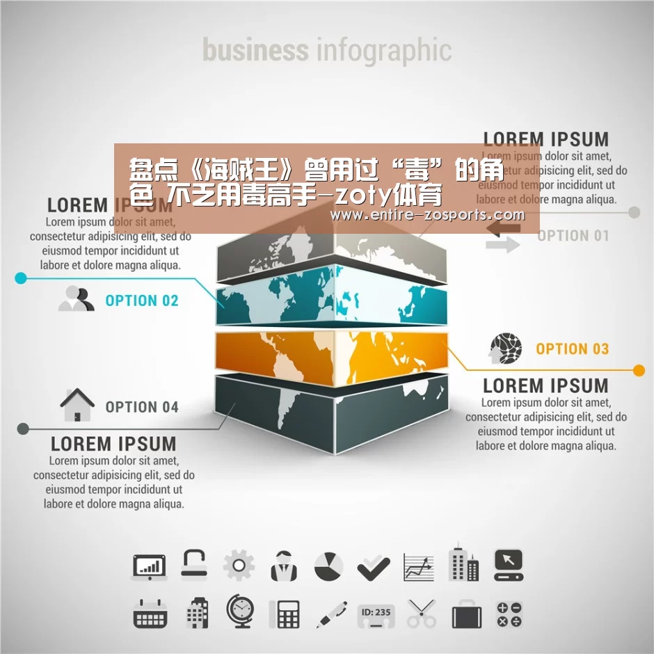 盘点《海贼王》曾用过“毒”的角色 不乏用毒高手-zoty体育(图1) 中欧体育官网
