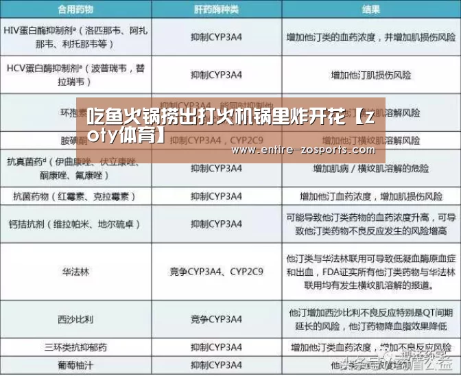 吃鱼火锅捞出打火机锅里炸开花【zoty体育】(图3) 中欧体育官网