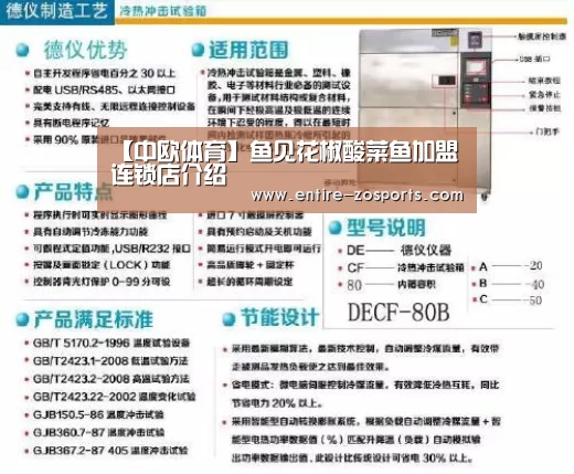 【中欧体育】鱼见花椒酸菜鱼加盟连锁店介绍(图1) zoty体育